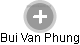 Bui Van Phung - Vizualizace  propojení osoby a firem v obchodním rejstříku
