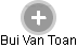 Bui Van Toan - Vizualizace  propojení osoby a firem v obchodním rejstříku