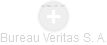 Bureau Veritas S. A. - Vizualizace  propojení osoby a firem v obchodním rejstříku