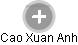 Cao Xuan Anh - Vizualizace  propojení osoby a firem v obchodním rejstříku