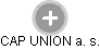 CAP UNION a. s. - Vizualizace  propojení osoby a firem v obchodním rejstříku