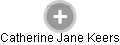 Catherine Jane Keers - Vizualizace  propojení osoby a firem v obchodním rejstříku
