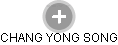 CHANG YONG SONG - Vizualizace  propojení osoby a firem v obchodním rejstříku