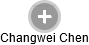  Changwei Ch. - Vizualizace  propojení osoby a firem v obchodním rejstříku