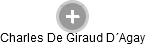 Charles De Giraud D´Agay - Vizualizace  propojení osoby a firem v obchodním rejstříku