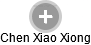  Chen X. - Vizualizace  propojení osoby a firem v obchodním rejstříku
