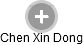 Chen Xin Dong - Vizualizace  propojení osoby a firem v obchodním rejstříku
