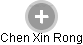 Chen Xin Rong - Vizualizace  propojení osoby a firem v obchodním rejstříku