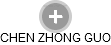 CHEN ZHONG GUO - Vizualizace  propojení osoby a firem v obchodním rejstříku