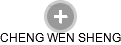CHENG WEN SHENG - Vizualizace  propojení osoby a firem v obchodním rejstříku