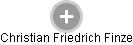Christian Friedrich Finze - Vizualizace  propojení osoby a firem v obchodním rejstříku