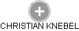  Christian K. - Vizualizace  propojení osoby a firem v obchodním rejstříku