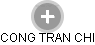  Tran C. - Vizualizace  propojení osoby a firem v obchodním rejstříku