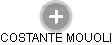 COSTANTE MOUOLI - Vizualizace  propojení osoby a firem v obchodním rejstříku