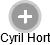 Cyril Hort - Vizualizace  propojení osoby a firem v obchodním rejstříku