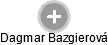 Dagmar Bazgierová - Vizualizace  propojení osoby a firem v obchodním rejstříku