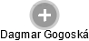 Dagmar Gogoská - Vizualizace  propojení osoby a firem v obchodním rejstříku