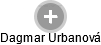 Dagmar Urbanová - Vizualizace  propojení osoby a firem v obchodním rejstříku