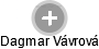  Dagmar V. - Vizualizace  propojení osoby a firem v obchodním rejstříku