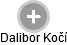 Dalibor Kočí - Vizualizace  propojení osoby a firem v obchodním rejstříku
