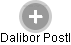 Dalibor Postl - Vizualizace  propojení osoby a firem v obchodním rejstříku