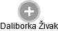 Daliborka Živak - Vizualizace  propojení osoby a firem v obchodním rejstříku