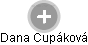 Dana Cupáková - Vizualizace  propojení osoby a firem v obchodním rejstříku