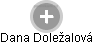 Dana Doležalová - Vizualizace  propojení osoby a firem v obchodním rejstříku