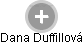 Dana Duffillová - Vizualizace  propojení osoby a firem v obchodním rejstříku