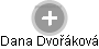 Dana Dvořáková - Vizualizace  propojení osoby a firem v obchodním rejstříku