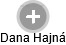 Dana Hajná - Vizualizace  propojení osoby a firem v obchodním rejstříku