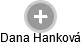Dana Hanková - Vizualizace  propojení osoby a firem v obchodním rejstříku