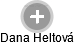 Dana Heltová - Vizualizace  propojení osoby a firem v obchodním rejstříku