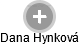 Dana Hynková - Vizualizace  propojení osoby a firem v obchodním rejstříku
