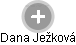 Dana Ježková - Vizualizace  propojení osoby a firem v obchodním rejstříku