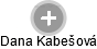 Dana Kabešová - Vizualizace  propojení osoby a firem v obchodním rejstříku