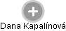 Dana Kapalínová - Vizualizace  propojení osoby a firem v obchodním rejstříku