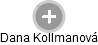 Dana Kollmanová - Vizualizace  propojení osoby a firem v obchodním rejstříku