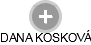  Kosková D. - Vizualizace  propojení osoby a firem v obchodním rejstříku