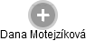 Dana Motejzíková - Vizualizace  propojení osoby a firem v obchodním rejstříku