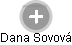 Dana Sovová - Vizualizace  propojení osoby a firem v obchodním rejstříku