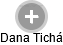 Dana Tichá - Vizualizace  propojení osoby a firem v obchodním rejstříku