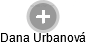 Dana Urbanová - Vizualizace  propojení osoby a firem v obchodním rejstříku