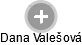 Dana Valešová - Vizualizace  propojení osoby a firem v obchodním rejstříku