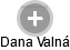 Dana Valná - Vizualizace  propojení osoby a firem v obchodním rejstříku