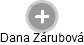 Dana Zárubová - Vizualizace  propojení osoby a firem v obchodním rejstříku