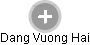Dang Vuong Hai - Vizualizace  propojení osoby a firem v obchodním rejstříku