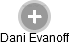 Dani Evanoff - Vizualizace  propojení osoby a firem v obchodním rejstříku
