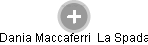  Maccaferri D. - Vizualizace  propojení osoby a firem v obchodním rejstříku