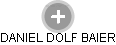  Dolf D. - Vizualizace  propojení osoby a firem v obchodním rejstříku